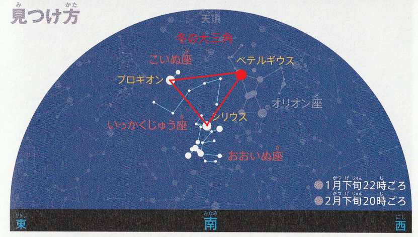 プラネタリウムでドラえもんと宇宙の模型！シリウス